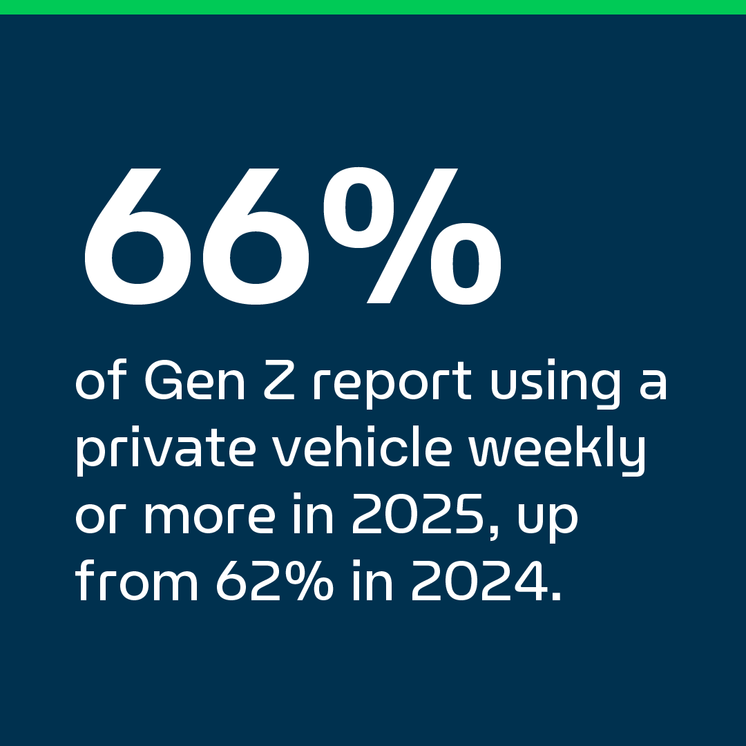 U.S. On the Move graphic