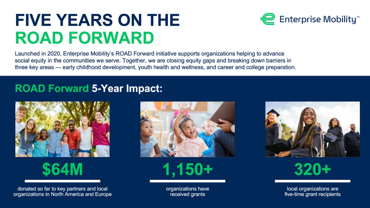 Enterprise Mobility ROAD Forward graphic